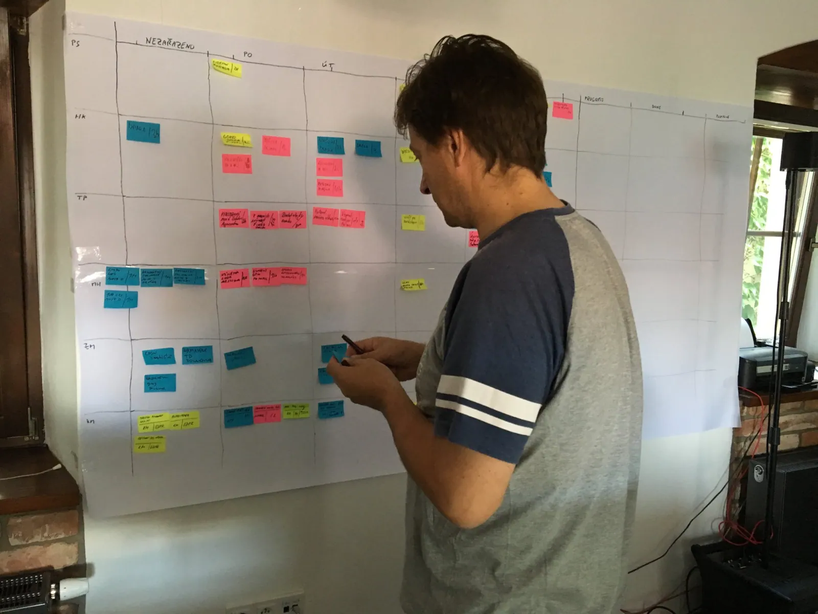 Agile