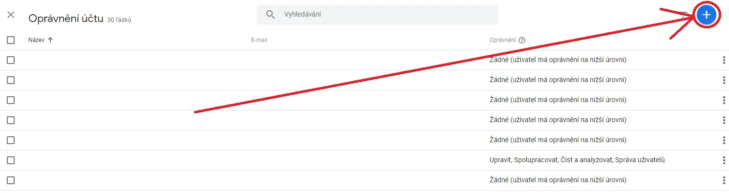 analytics2